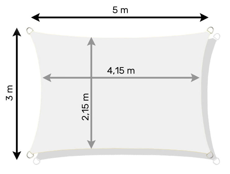 schaduwdoek - uv-bescherming-wind-en-waterbestendig - 3x5m