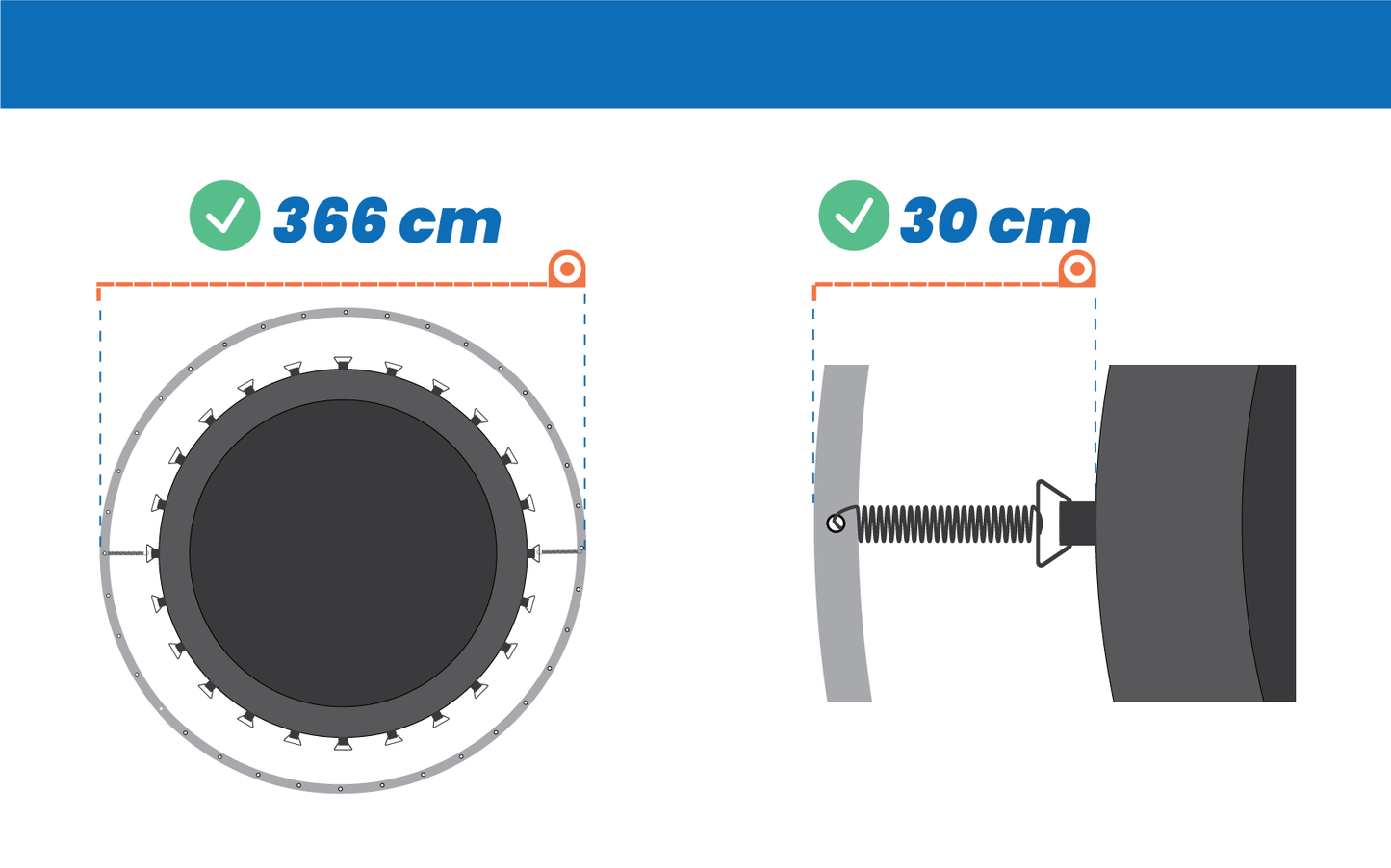 trampoline rand - robuust pvc/pe - groen 366 cm