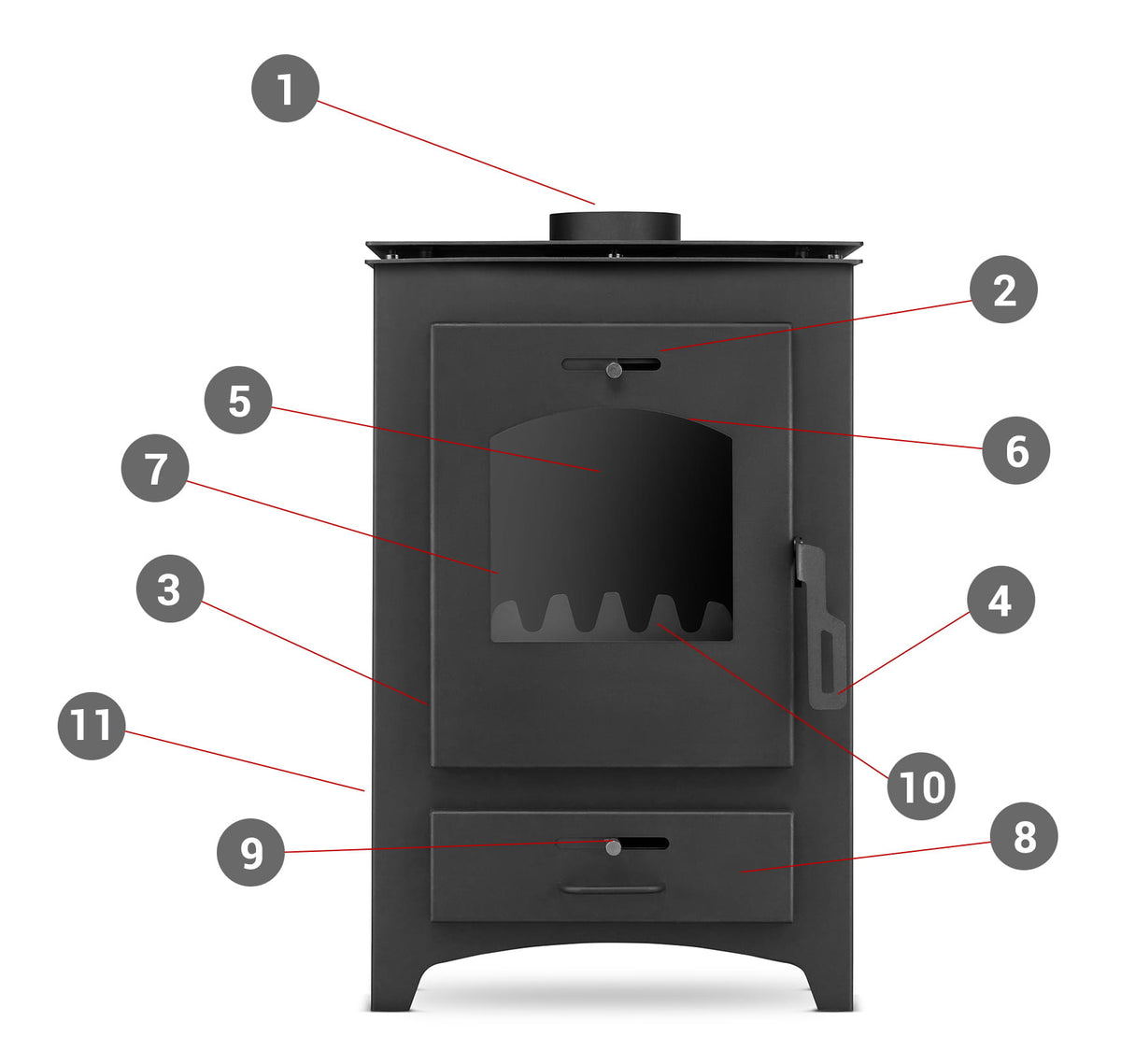houtkachel - 26kW watermantel - zwart