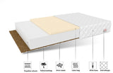 Matras - koudschuim kokoslaag ventilatie - 70x140 cm