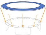 TRAMPOLINERAND - PVC EPE Schokbestendig - Blauw 305-312 cm
