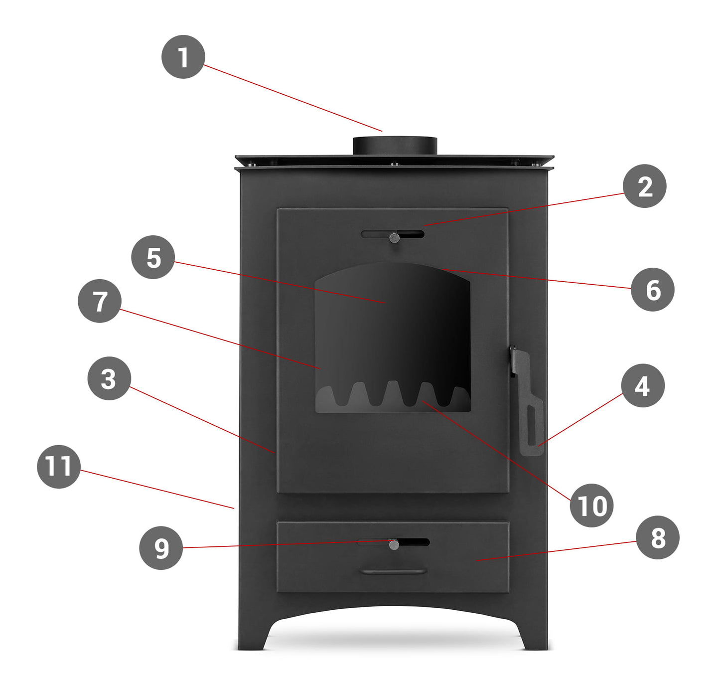 houtkachel - 26kW watermantel - zwart