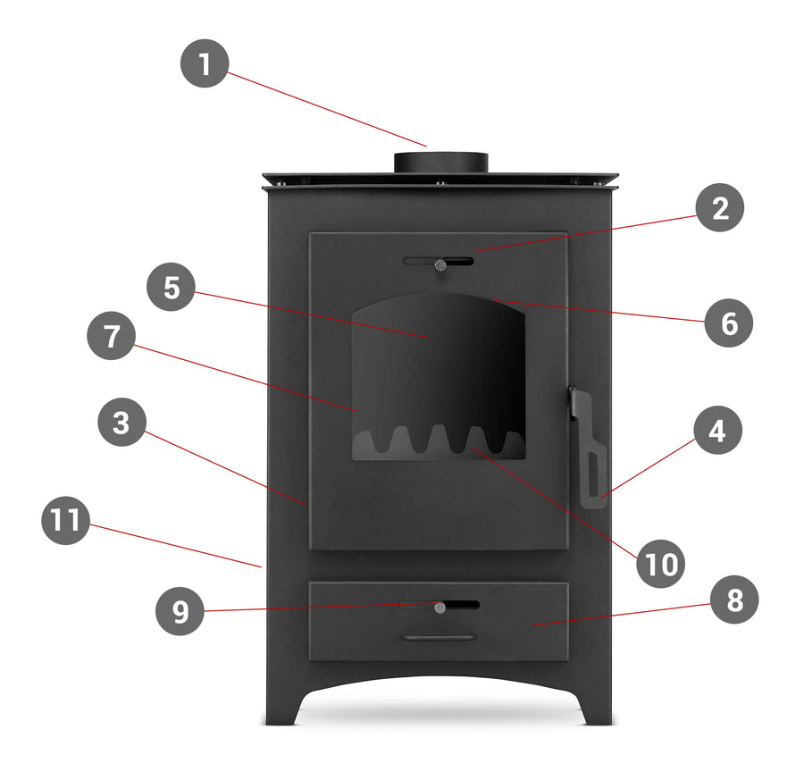 houtkachel - 26kW watermantel - zwart