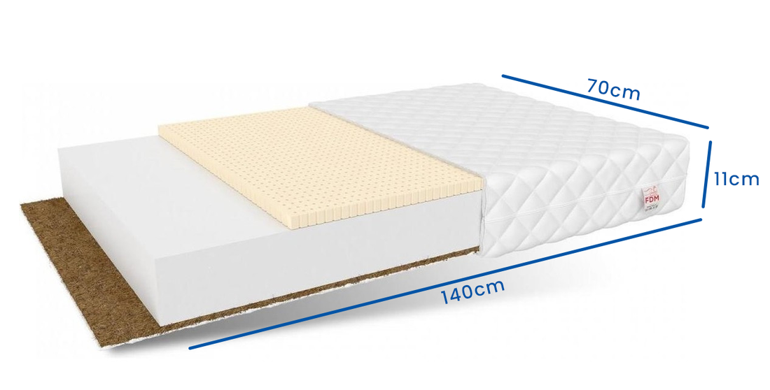 Matras - koudschuim kokoslaag ventilatie - 70x140 cm